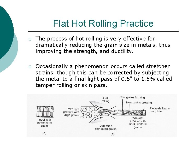 Flat Hot Rolling Practice ¡ The process of hot rolling is very effective for