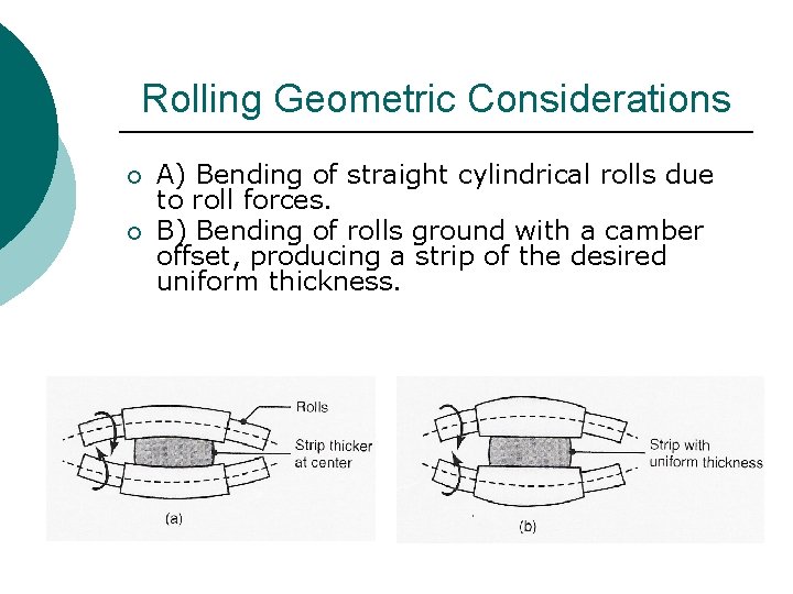 Rolling Geometric Considerations ¡ ¡ A) Bending of straight cylindrical rolls due to roll