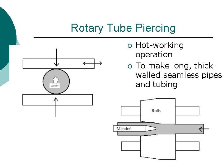 Rotary Tube Piercing ¡ ¡ Hot-working operation To make long, thickwalled seamless pipes and