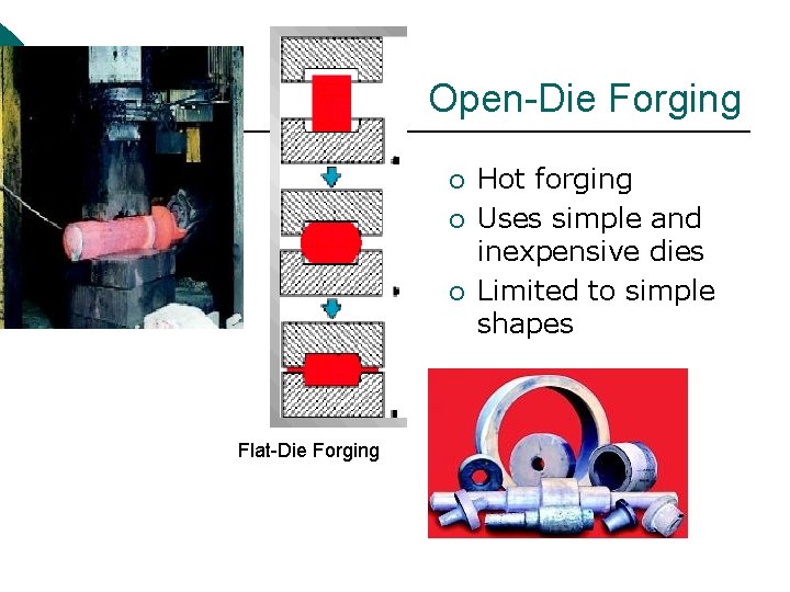 Rolling and Forging of Metals Group 8 ME