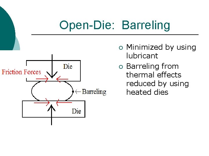 Open-Die: Barreling ¡ ¡ Minimized by using lubricant Barreling from thermal effects reduced by