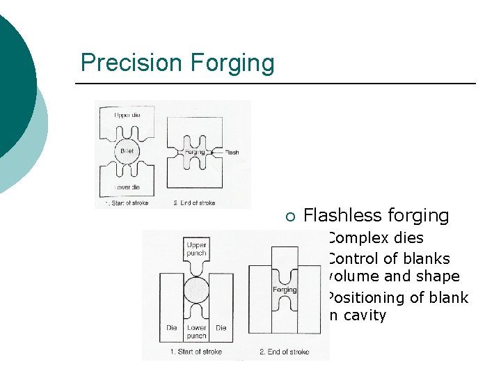 Precision Forging ¡ Flashless forging l l l Complex dies Control of blanks volume