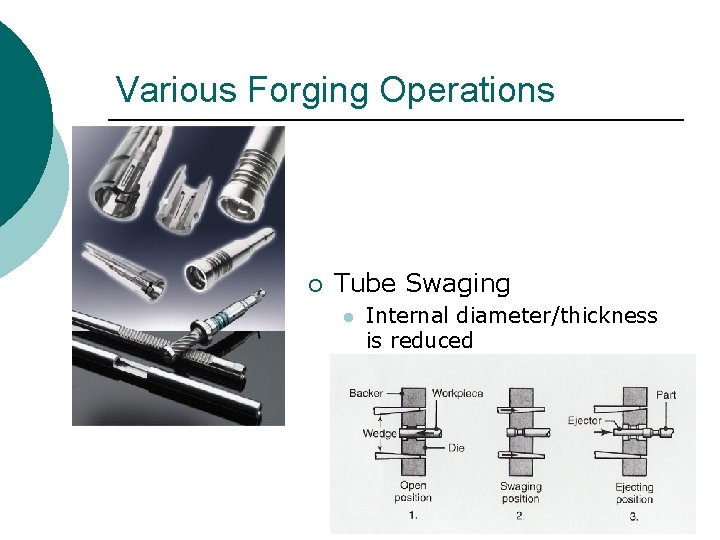 Various Forging Operations ¡ Tube Swaging l l Internal diameter/thickness is reduced Mandrels ¡