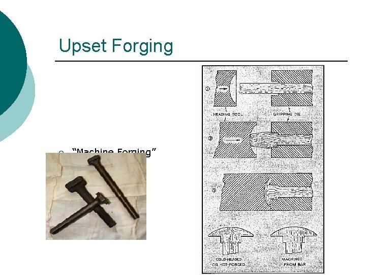 Upset Forging ¡ “Machine Forging” ¡ Common ¡ Hot or Cold 