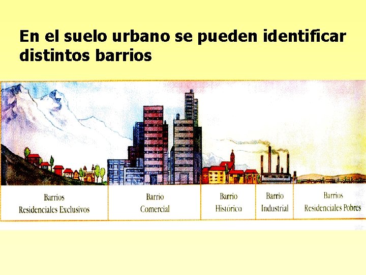 En el suelo urbano se pueden identificar distintos barrios 