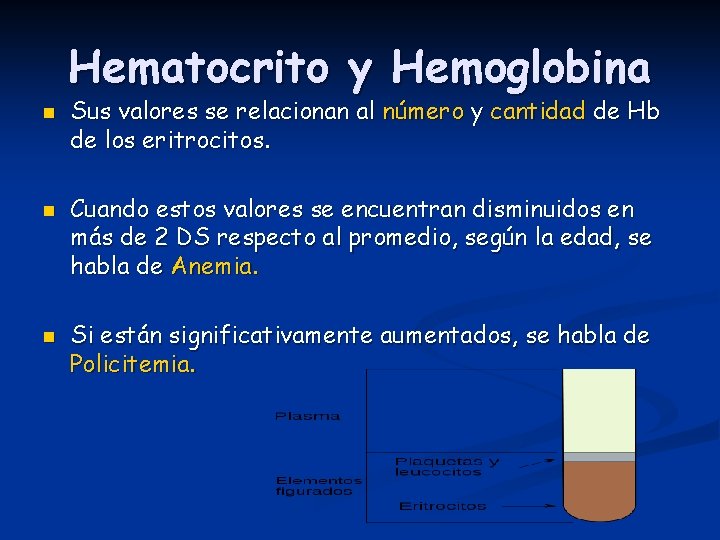 Hematocrito y Hemoglobina n n n Sus valores se relacionan al número y cantidad