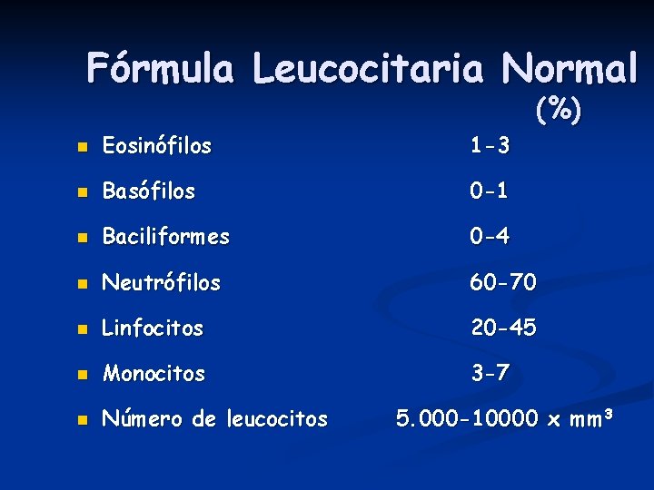 Fórmula Leucocitaria Normal (%) n Eosinófilos 1 -3 n Basófilos 0 -1 n Baciliformes