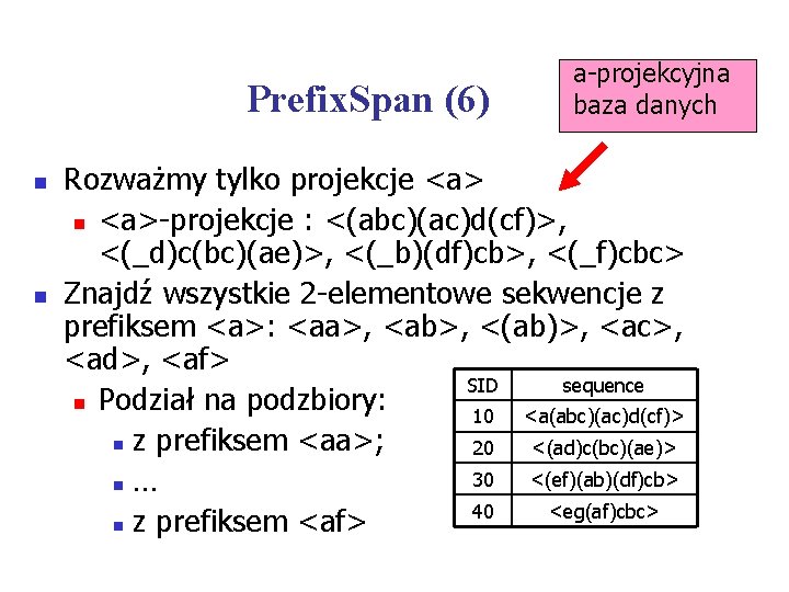 Prefix. Span (6) n n a-projekcyjna baza danych Rozważmy tylko projekcje <a> n <a>-projekcje
