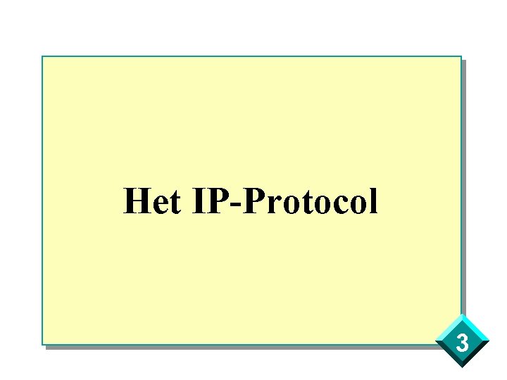 Het IP-Protocol 3 