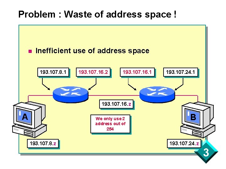 Problem : Waste of address space ! n Inefficient use of address space 193.