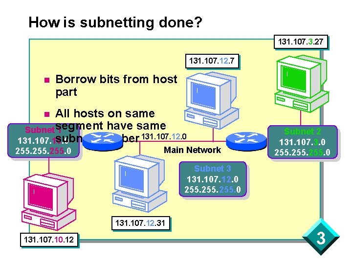 How is subnetting done? 131. 107. 3. 27 131. 107. 12. 7 n Borrow