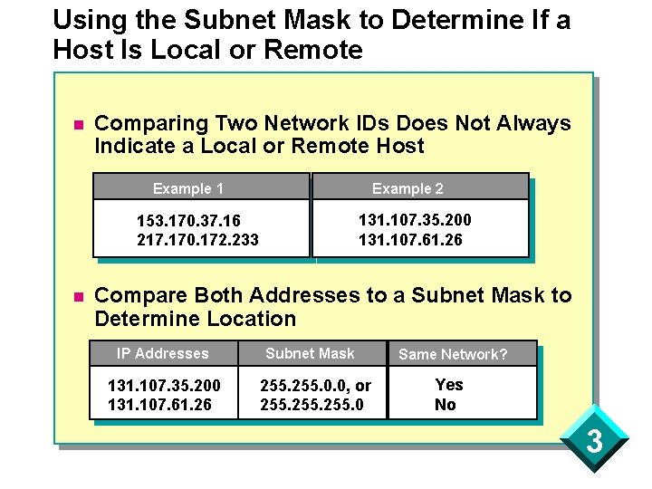 Using the Subnet Mask to Determine If a Host Is Local or Remote n