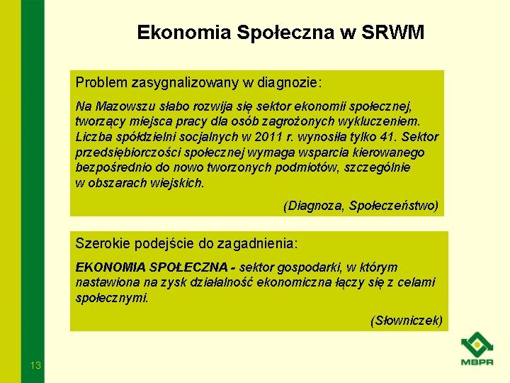Ekonomia Społeczna w SRWM Problem zasygnalizowany w diagnozie: Na Mazowszu słabo rozwija się sektor