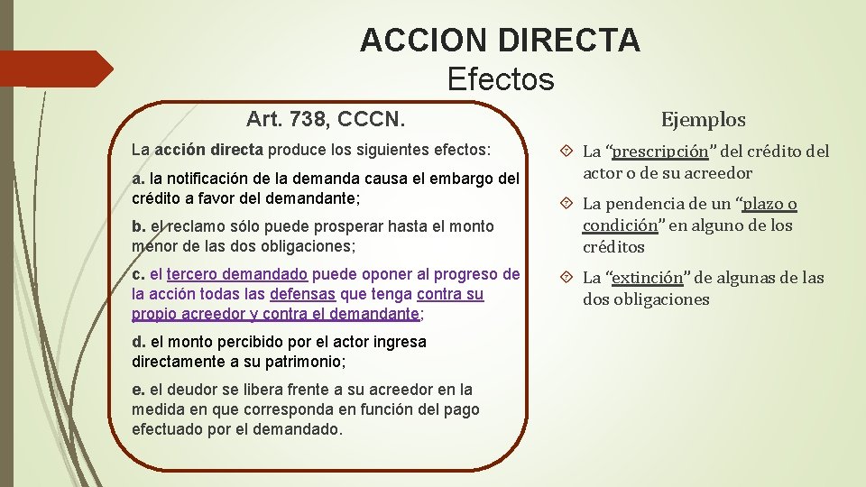 ACCION DIRECTA Efectos Art. 738, CCCN. La acción directa produce los siguientes efectos: a. ACCION DIRECTA Efectos Art. 738, CCCN. La acción directa produce los siguientes efectos: a.