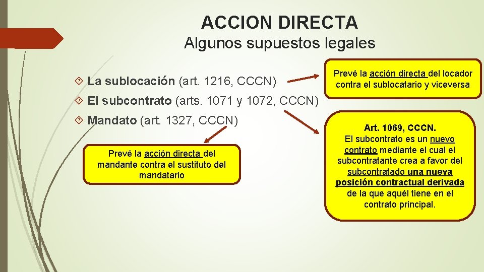 ACCION DIRECTA Algunos supuestos legales La sublocación (art. 1216, CCCN) Prevé la acción directa ACCION DIRECTA Algunos supuestos legales La sublocación (art. 1216, CCCN) Prevé la acción directa