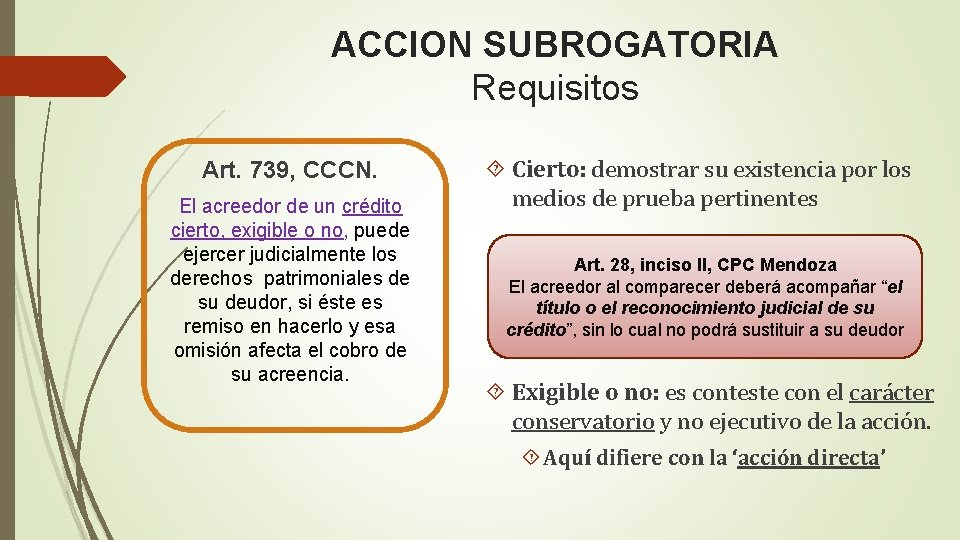 ACCION SUBROGATORIA Requisitos Art. 739, CCCN. El acreedor de un crédito cierto, exigible o ACCION SUBROGATORIA Requisitos Art. 739, CCCN. El acreedor de un crédito cierto, exigible o