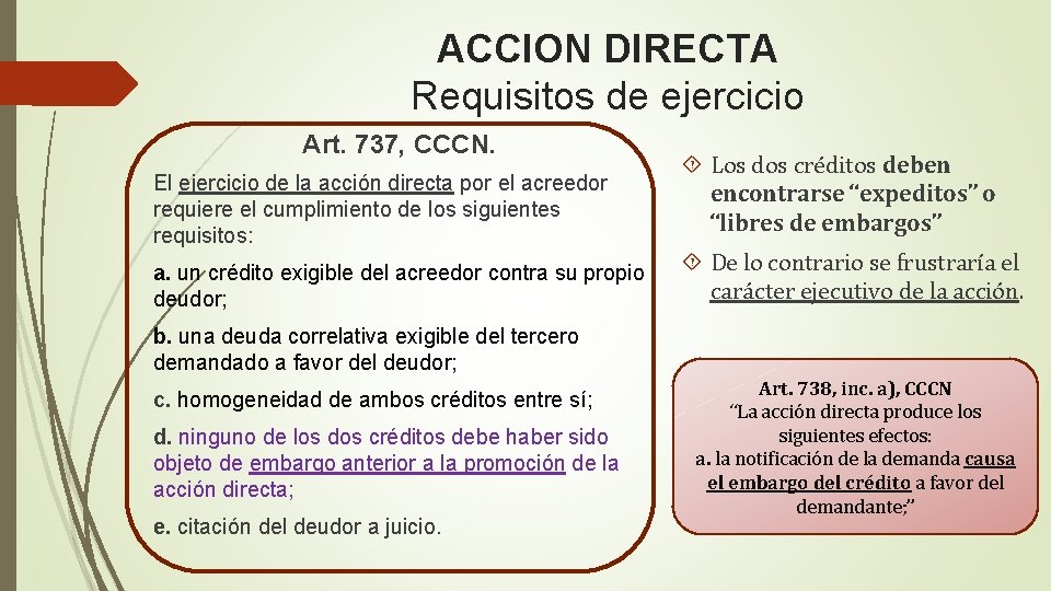ACCION DIRECTA Requisitos de ejercicio Art. 737, CCCN. El ejercicio de la acción directa ACCION DIRECTA Requisitos de ejercicio Art. 737, CCCN. El ejercicio de la acción directa