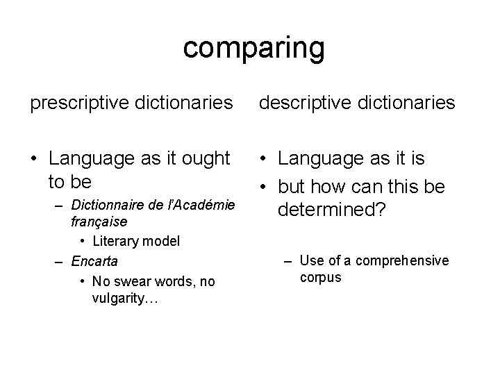comparing prescriptive dictionaries descriptive dictionaries • Language as it ought to be • comparing prescriptive dictionaries descriptive dictionaries • Language as it ought to be •