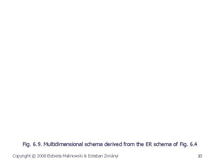Fig. 6. 9. Multidimensional schema derived from the ER schema of Fig. 6. 4
