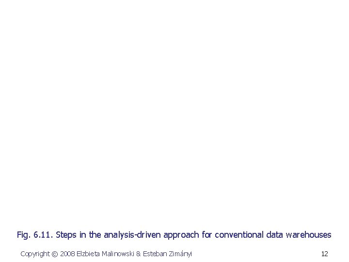 Fig. 6. 11. Steps in the analysis-driven approach for conventional data warehouses Copyright ©