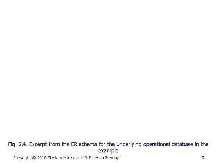 Fig. 6. 4. Excerpt from the ER schema for the underlying operational database in
