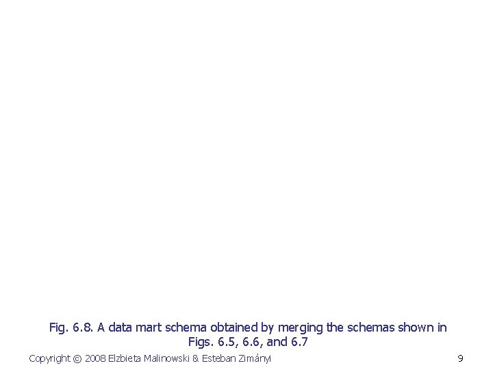 Fig. 6. 8. A data mart schema obtained by merging the schemas shown in