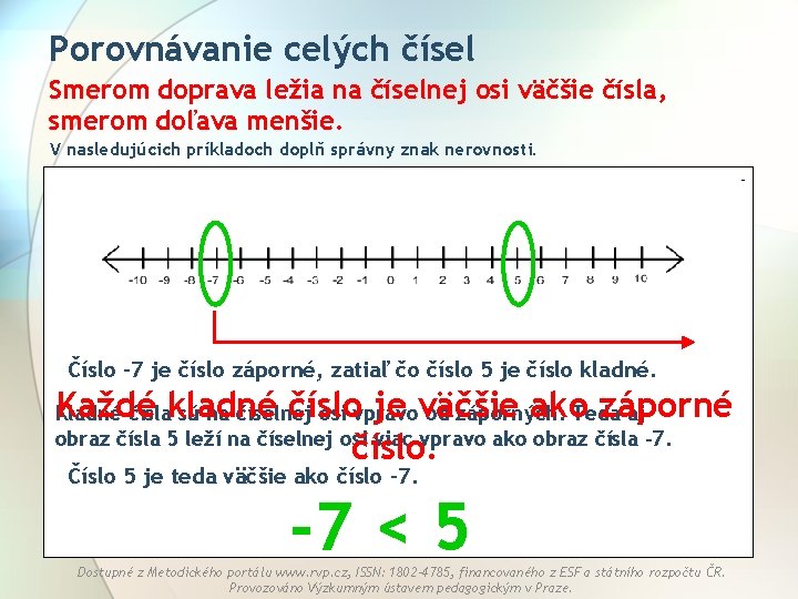 Porovnávanie celých čísel Smerom doprava ležia na číselnej osi väčšie čísla, smerom doľava menšie.