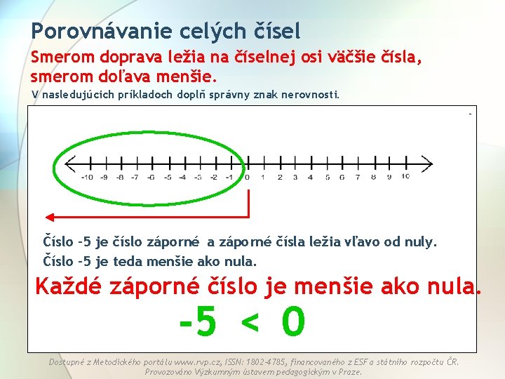 Porovnávanie celých čísel Smerom doprava ležia na číselnej osi väčšie čísla, smerom doľava menšie.