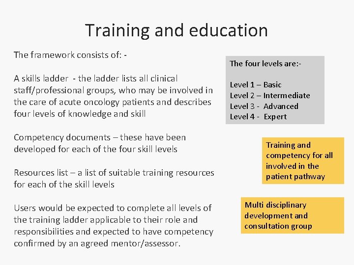 Training and education The framework consists of: A skills ladder - the ladder lists