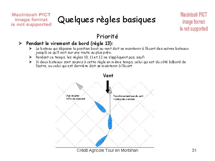 Quelques règles basiques Priorité Ø Pendant le virement de bord (règle 13): Ø Ø