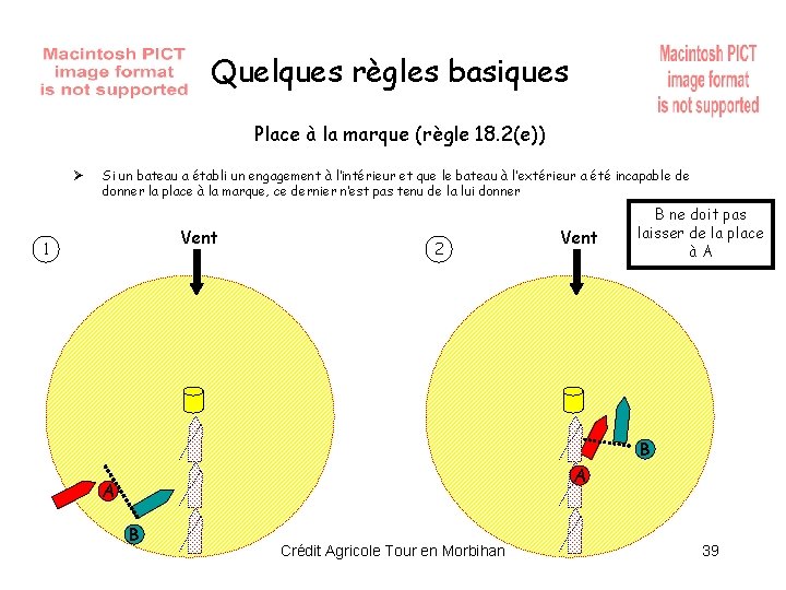 Quelques règles basiques Place à la marque (règle 18. 2(e)) Ø Si un bateau