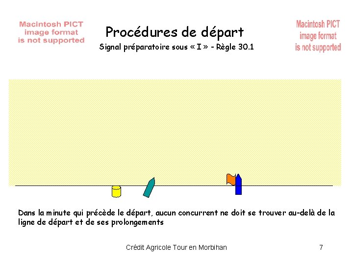 Procédures de départ Signal préparatoire sous « I » - Règle 30. 1 Dans