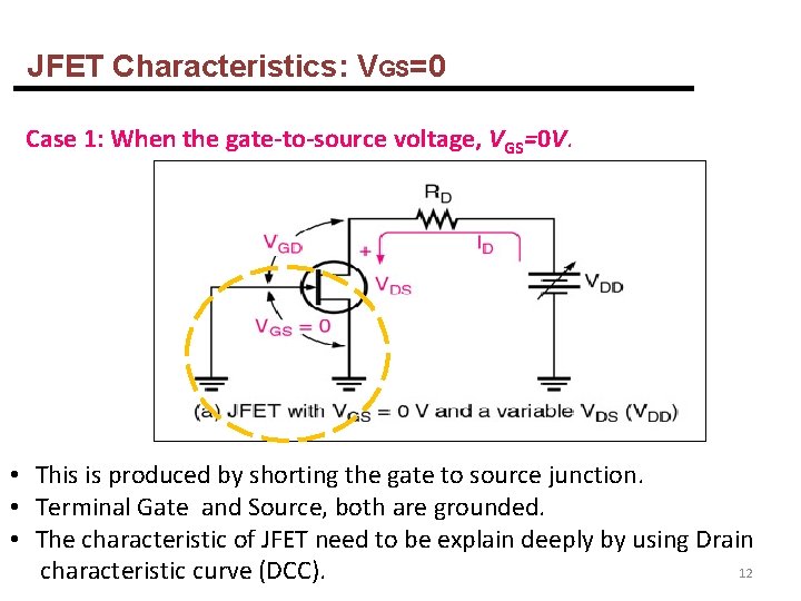 JFET Characteristics: VGS=0 Case 1: When the gate-to-source voltage, VGS=0 V. • This is