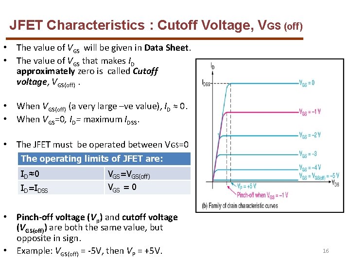 JFET Characteristics : Cutoff Voltage, VGS (off) • The value of VGS will be