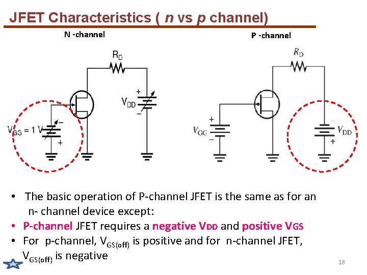 JFET Characteristics ( n vs p channel) N -channel P -channel • The basic