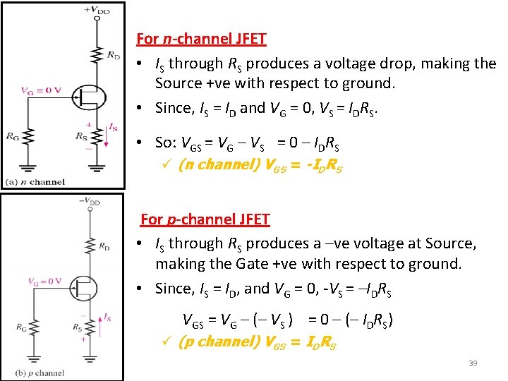 For n-channel JFET • IS through RS produces a voltage drop, making the Source