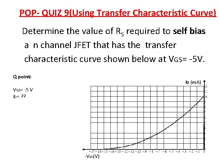 POP- QUIZ 9(Using Transfer Characteristic Curve) Determine the value of RS required to self