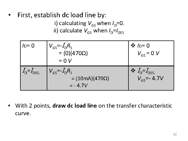  • First, establish dc load line by: i) calculating VGS when ID=0. ii)