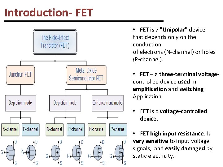 Introduction- FET • FET is a "Unipolar" device that depends only on the conduction