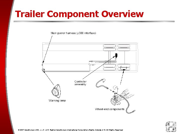 Trailer Component Overview © 2007 Hendrickson USA, L. L. C. (U. S. Rights) Hendrickson