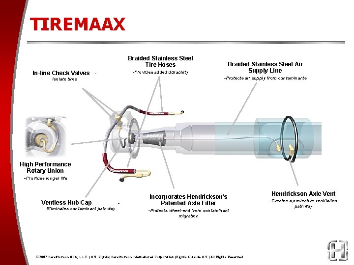 TIREMAAX Braided Stainless Steel Tire Hoses -Provides added durability In-line Check Valves Isolate tires