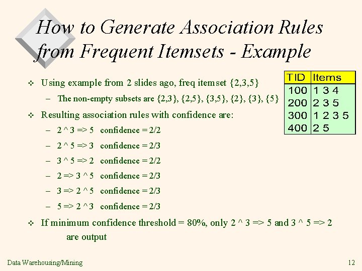 How to Generate Association Rules from Frequent Itemsets - Example v Using example from