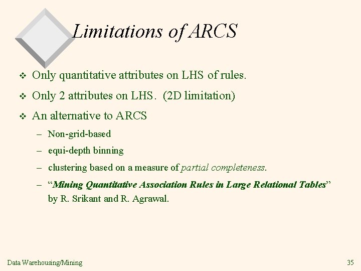 Limitations of ARCS v Only quantitative attributes on LHS of rules. v Only 2