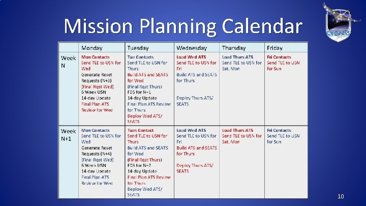 Mission Planning Calendar 10 