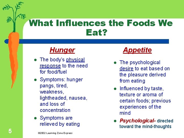 What Influences the Foods We Eat? Hunger l l l 5 The body’s physical