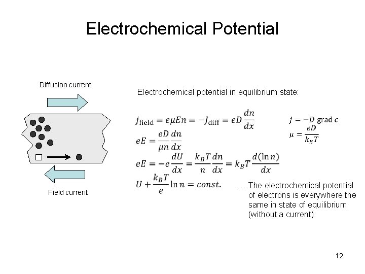 Electrochemical Potential Diffusion current Electrochemical potential in equilibrium state: Field current … The electrochemical