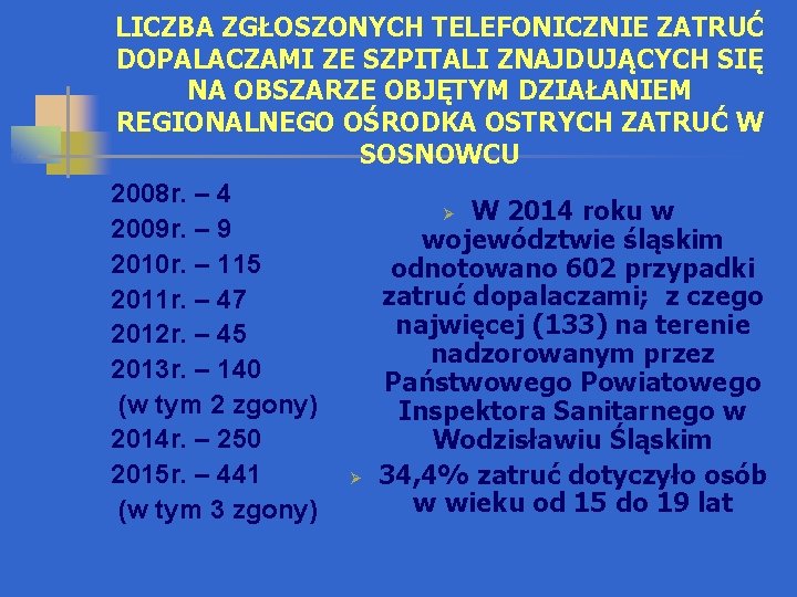 LICZBA ZGŁOSZONYCH TELEFONICZNIE ZATRUĆ DOPALACZAMI ZE SZPITALI ZNAJDUJĄCYCH SIĘ NA OBSZARZE OBJĘTYM DZIAŁANIEM REGIONALNEGO