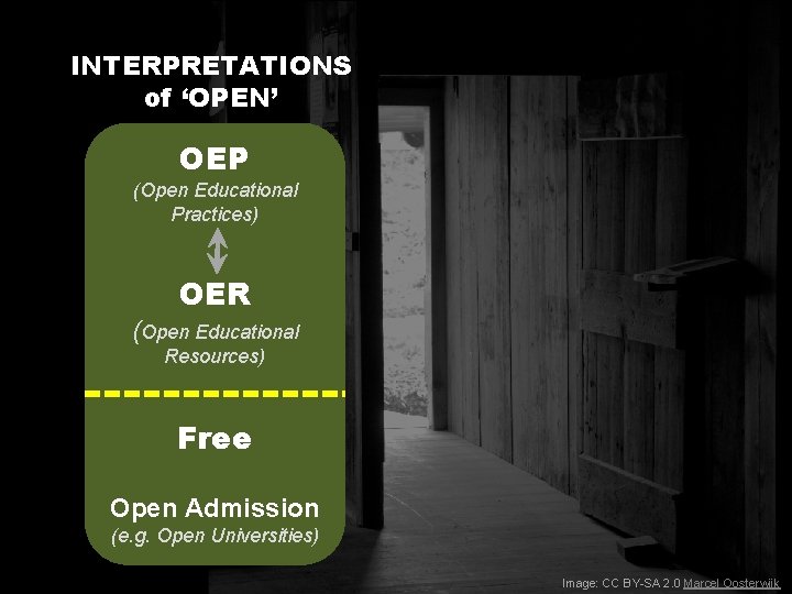 INTERPRETATIONS of ‘OPEN’ OEP (Open Educational Practices) OER (Open Educational Resources) Free Open Admission INTERPRETATIONS of ‘OPEN’ OEP (Open Educational Practices) OER (Open Educational Resources) Free Open Admission