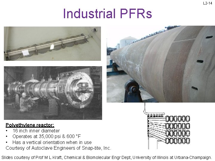 L 2 -14 Industrial PFRs Polyethylene reactor: • 16 inch inner diameter • Operates