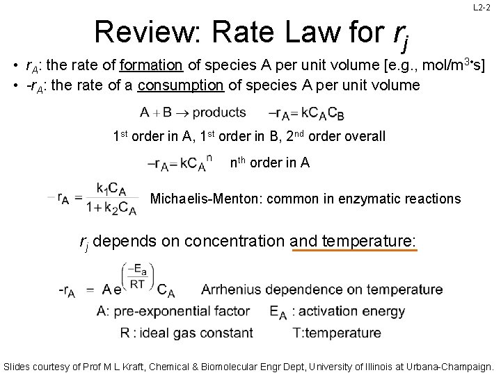 L 2 -2 Review: Rate Law for rj • r. A: the rate of